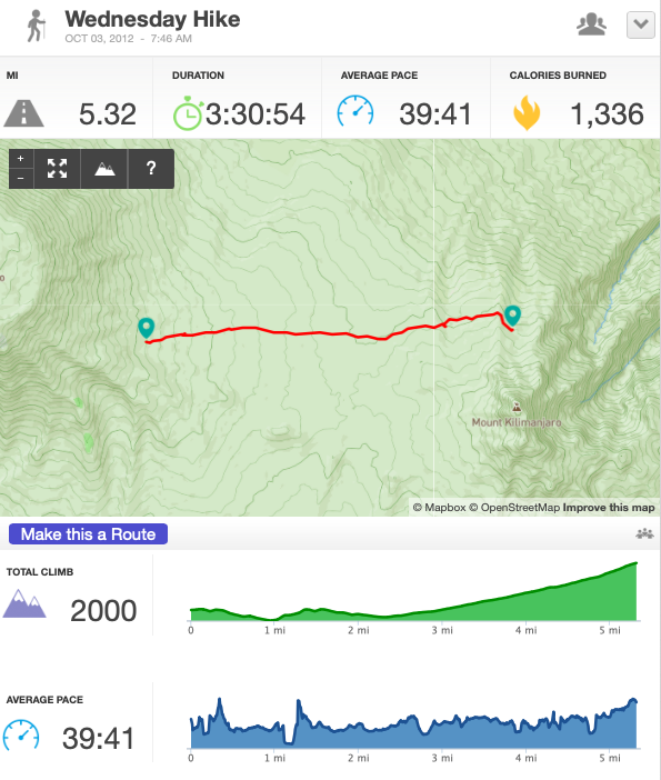 Day5-Hike1, 5.32 miles, 3:30:54, finished 11:16am