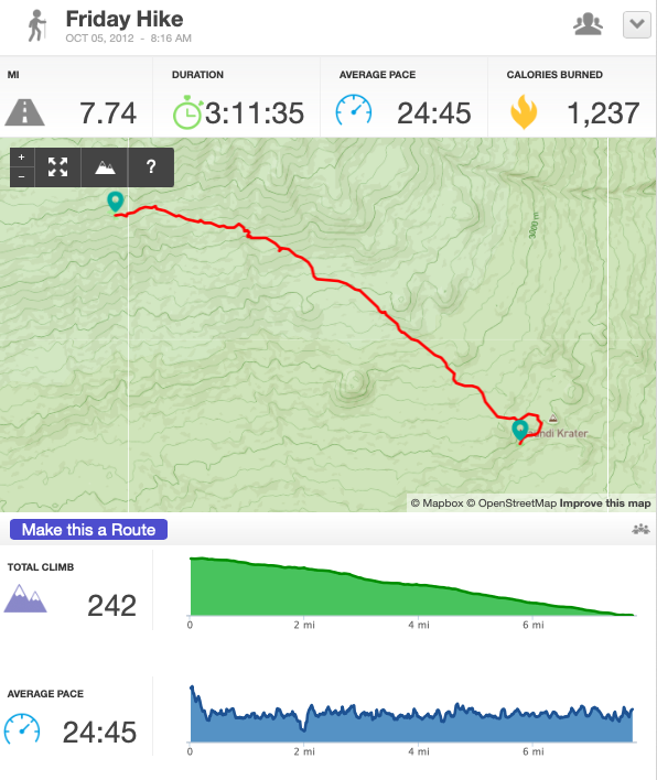 Day7-Hike1, 7.74 miles, 3:11:35, finished 11:27am